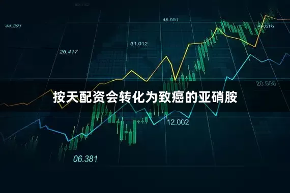 按天配资会转化为致癌的亚硝胺